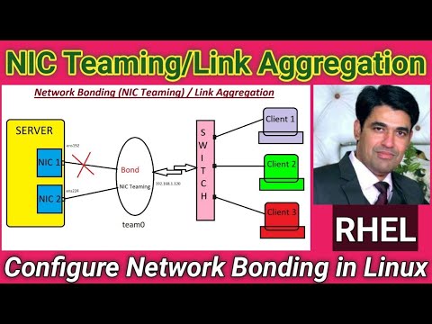 What is NIC Teaming (Network Bonding) Or Link Aggregation? | Configure NIC Teaming in Linux