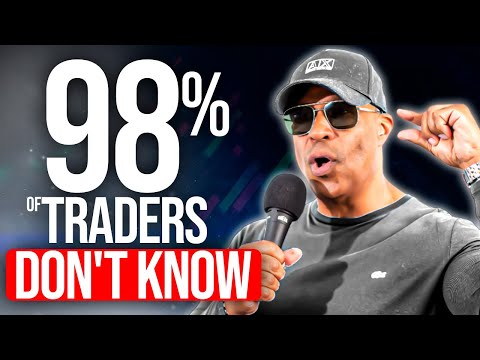 Moving Average Strategy Complete!!! | 8-20-200 When To Use Them