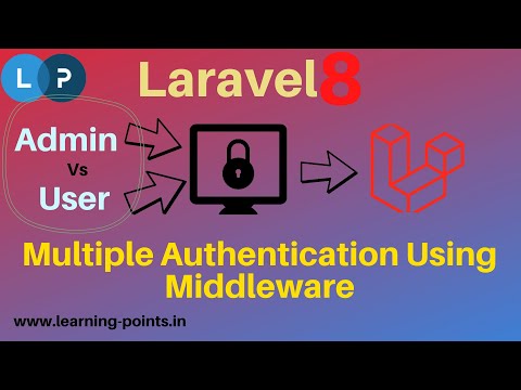 Multi login system using middleware | How to use user and admin login system | Laravel ui auth