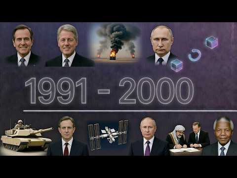 Nachrichten Zeitstrahl 1991 - 2000