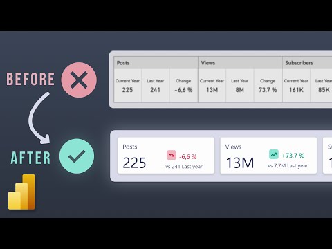 Fix Messy KPI Cards in Power BI