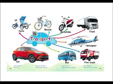 Presenting Examples For Kids Transports