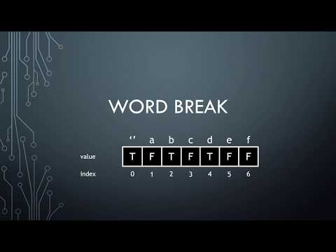 Coding Interview Problem - Word Break