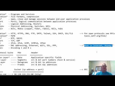Intro to the OSI Model and TCP/IP Protocol Suite