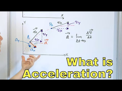 What is Vector Acceleration in Physics? (Centripetal, Instantaneous & Average Acceleration) -[1-4-2]