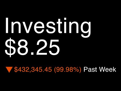 The Most Violent Wallstreetbets Losses