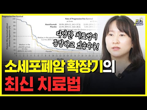 완치를 위한 소세포폐암의 최신 치료법 | 대한폐암학회