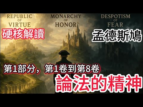 历史是个死循环：为什么我们总是在“造反”和“当奴才”之间徘徊？——64小时全书深度解读孟德斯鸠《论法的精神》，第1部分，第1卷到第8卷