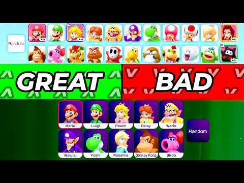 Ranking Character Rosters from Every Mario Party Game
