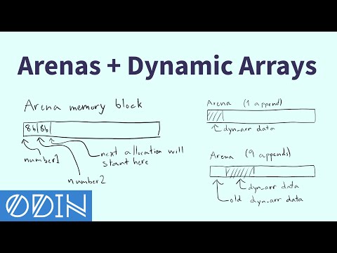 Mistakes and cool things to do with arena allocators