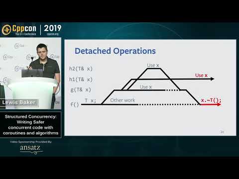 Structured Concurrency: Writing Safer Concurrent Code with Coroutines... - Lewis Baker - CppCon 2019