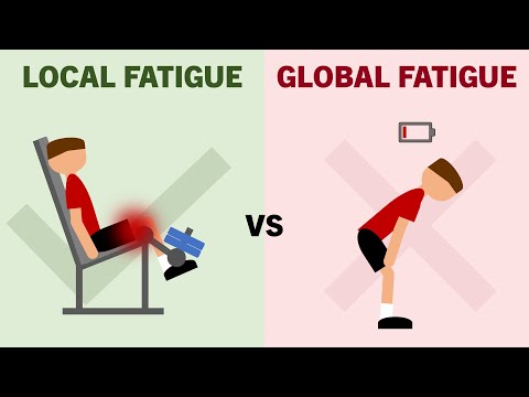 How Does Fatigue Impact Muscle Growth?