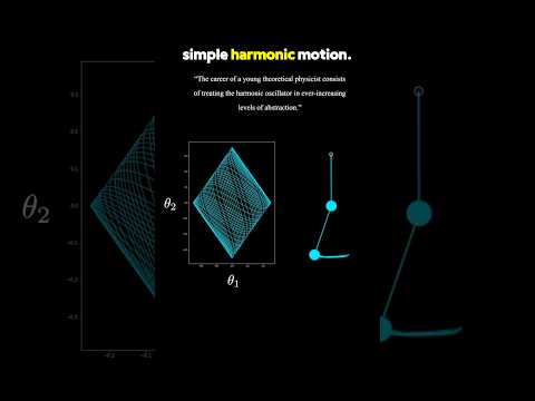 Simple Harmonic Motion of a Double Pendulum #physics #maths #math #mathematics