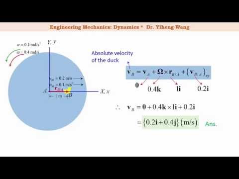 [2015] Dynamics 28: Relative Motion Analysis Using Rotating Axes [with closed caption]