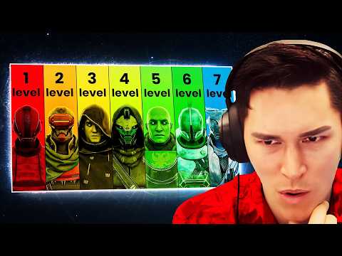 There is only ONE Level 7 Guardian.