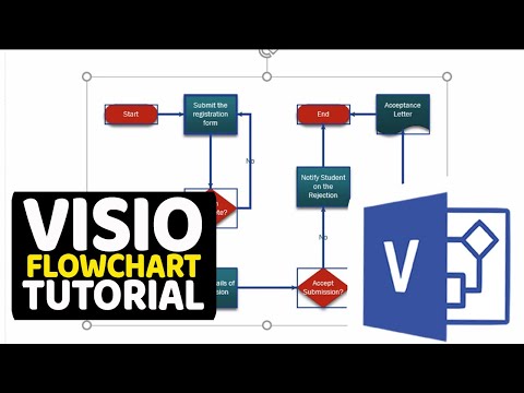 How to DRAW VISIO FLOWCHART DIAGRAMS