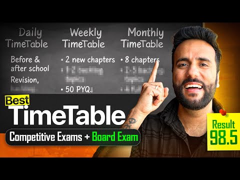 Perfect TIMETABLE for Students to TOP any Exams | Toppers' Timetable 🔥