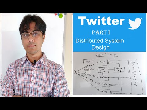 Twitter System Design - Microservices Architecture Part I - Google Interview Question