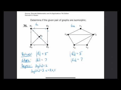 Determine whether the given pair of graphs is isomorphic