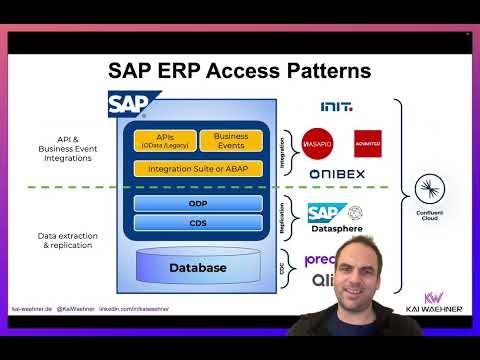 SAP ECC and S4HANA ERP Integration with Apache Kafka