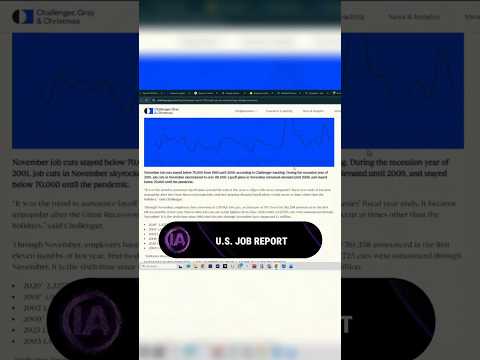 🤖 Recent employment shifts driven by AI | 🤖#ia #chatgpt #employees