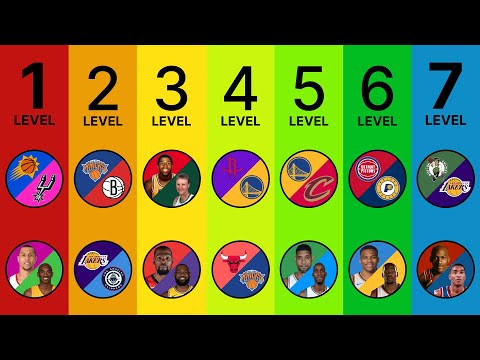 7 Levels of NBA Rivalries