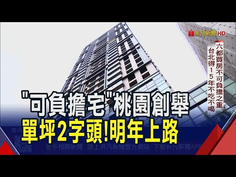 六都買房太難... 桃園首創"可負擔住宅" 目標單坪2字頭讓年輕世代鬆口氣 不住了只能賣還市府｜非凡財經新聞｜20251216
