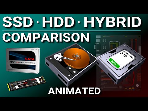 SSD vs Hard Drive vs Hybrid Drive