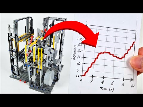 LEGO Mechanical Speed-Graphing System