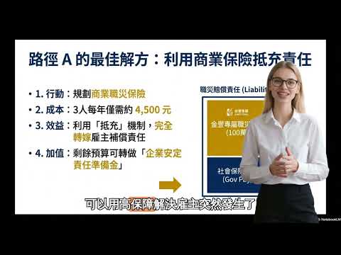 20260406微型企業的職業災害風險企業如何因應(數位人說明)