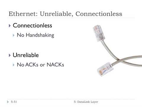 6.4.2 - Ethernet | FHU - Computer Networks