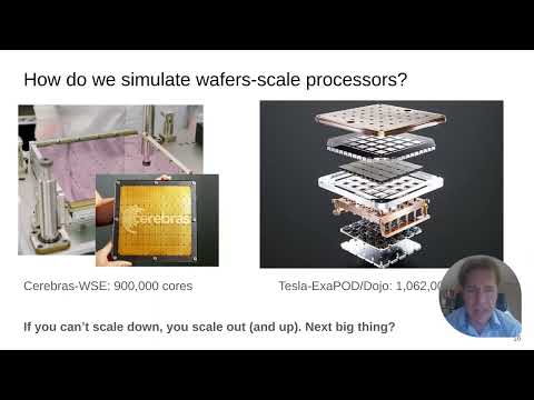 Simulating a Million-Core  System with Swtichboard
