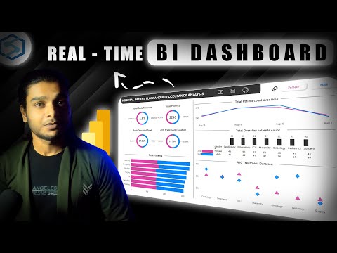 Real-Time Healthcare Interactive Dashboard | Power BI + Azure Synapse (Star Schema)