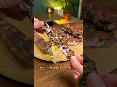 Christmas Gift Ideas