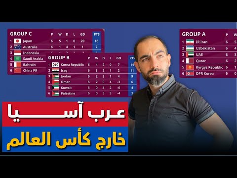 عرب أسيا خارج كأس العالم بنسبة كبيرة وأداء مخيب للآمال .. الكابتن أحمد