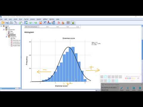 Mean, mode, median, and normality
