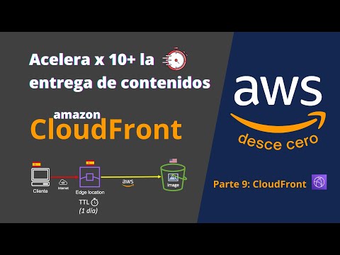 Amazon CloudFront - Tutorial 🚀 | Distribute Files Globally 🌏 | AWS from Scratch - Part 9
