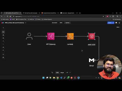 How to send email through AWS SES using Lambda and API Gateway | Node.js