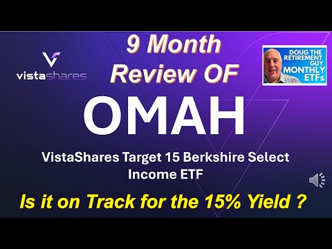 OMAH ETF 9-Month Review Income Strategy, Risks, and Real-World Results Good For Retirement
