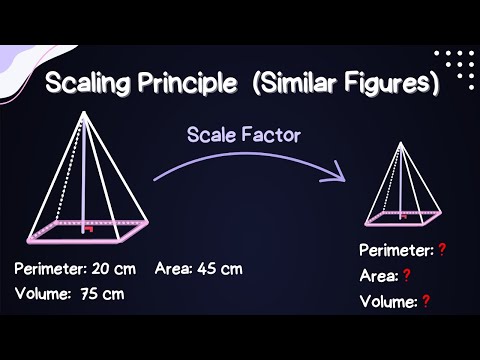 Scaling with Area, Volume and Perimeter (Mastering Geometry)