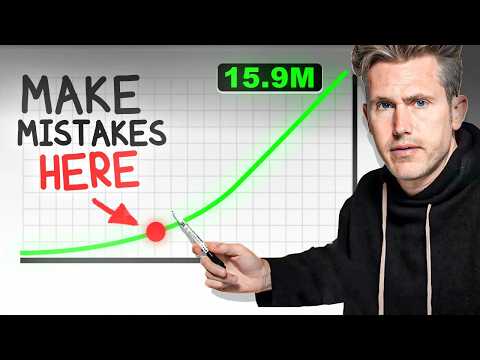 Want to go Viral? Make More Mistakes