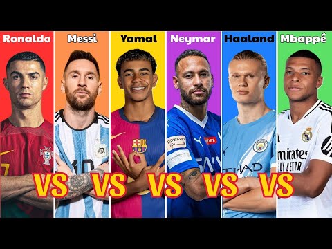 Comparison: Ronaldo vs Lionel Messi vs Neymar Jr vs Lamine Yamal vs Haaland vs Mbappé