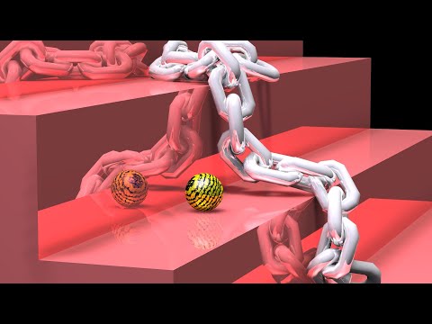 Chain Rule Visualized