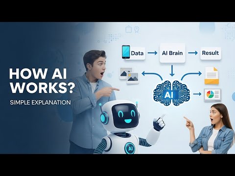 How AI Works in Real Life | Simple Diagrams & Examples