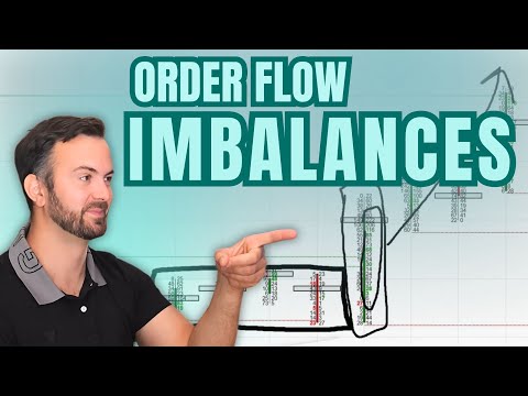 The Most Powerful Order Flow Imbalance Setups (Full Training)