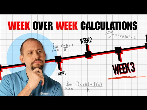 Power BI WoW Demystified: Visual Calculations for Everyone!
