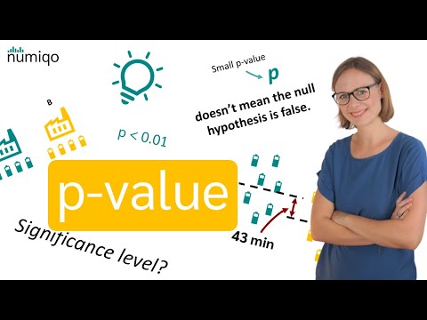What is the p-value and how is it correctly interpreted?