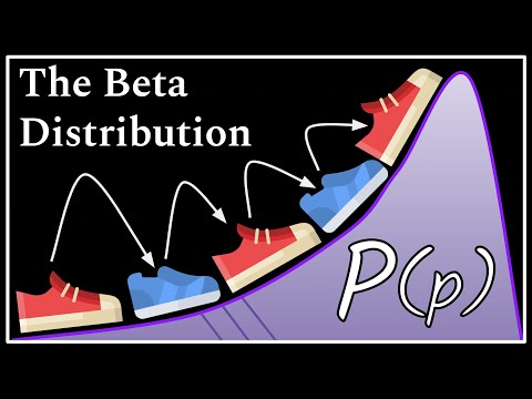 The Beta Distribution : Data Science Basics