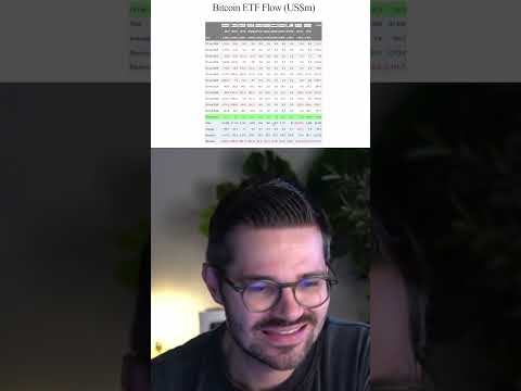 Bitcoin & Ethereum ETF Flows unklar!