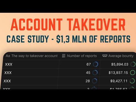 How to do account takeover? Case study of 146 bug bounty reports